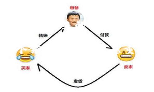 车联网与区块链：融合中的未来

随着科技的不断进步，车联网（IoV）和区块链技术正以惊人的速度发展。可以说，车联网是现代交通系统的智能化体现，而区块链则是一种透明、高效的分布式账本技术。当这两者结合在一起时，便形成了一种全新的经济模式和商业生态，这其中也催生出了一些专用的数字货币。本文将深入探讨车联网区块链币的各种类型、特点及其对未来出行的影响。

车联网的基本概念

车联网，简单来说，就是通过互联网将车辆、道路、交通信号等要素相连，形成一个智能交通系统。车辆可以实时获取交通信息、路线建议，甚至与其他车辆进行信息交流。这不仅提高了驾驶的安全性，还提升了路网的整体效率。想象一下，有一天机器能够与机器之间自由对话，自动调整行驶路径，减少堵车和事故。

区块链的核心理念

区块链是一种去中心化的技术，意味着信息不是由单一的中心服务器控制，而是由网络中的多个节点共同维护。这种透明和不可篡改的特性，使得区块链在金融、供应链管理、数字身份等领域找到了广泛的应用。尤其是在数据安全方面，区块链的特性让人们对个人隐私和信息保护有了新的信心。

车联网和区块链的结合

将车联网与区块链技术结合，可以创造出一个更为高效、安全、透明的汽车生态圈。例如，各种车辆之间可以通过区块链技术共享实时数据，保障交通安全。同时，区块链可以确保这些数据的真实性，用户也可以通过智能合约获得相应的服务和奖励。

车联网区块链币的具体种类

在车联网的背景下，产生了一些特别设计的区块链币。以下是一些知名的车联网区块链币及其介绍：

ul
listrongIOTA/strong：IOTA是专为车联网设计的一种数字货币。它的最大特点是无交易费用，这使得它非常适合实时数据传输和微支付场景。IOTA还采用了“时序图”（Tangle）技术，提升了交易的速度和安全性，能够支持大量设备的使用。/li
listrongVeChain/strong：虽然VeChain广泛应用于供应链，但它也在车联网领域上有突出的表现。VeChain以其高效透明的数据共享和实时资产跟踪功能，在一些智能汽车制造商的后端支持中扮演了重要角色。/li
listrongNavCoin/strong：NavCoin在车联网中主要指向智能合约的使用，为车辆之间提供更为安全的信息交流环境。它使得车辆可通过透明的方式进行支付和交易，极大地提升了道路使用的效率。/li
listrongAmbrosus/strong：Ambrosus项目主要集中于提供智能合约基础的汽车数据记录，以确保所有从生产到流通的数据都是不可篡改的。这在智能汽车共享经济中将广泛应用，支持透明和安全的共享服务。/li
/ul

车联网区块链币的市场现状

在当前的加密货币市场中，车联网区块链币正逐渐受到投资者的关注。虽然它们仍然处于相对早期的发展阶段，但可以看到越来越多的企业开始探索将区块链技术嵌入到车联网中，从而推动新型商业模式的产生。一些大型车企、科技公司正在投入大量资源进行研发，逐渐形成了一个多方共赢的生态圈。虽然市场波动性较大，但长期来看，无疑是一个值得关注的投资方向。

未来展望：车联网与区块链的潜能

未来，随着5G、人工智能等新技术的引入，车联网和区块链的结合将更加紧密。可以期待的是，自动驾驶、共享出行等新兴模式将会在这一基础上蓬勃发展。车联网区块链币也许会成为未来交通支付的常态，让我们在享受便捷出行的同时，能够确保个人数据的安全与隐私。

常见问题探讨

h41. 车联网区块链币如何在实际应用中运作？/h4

车联网区块链币的实际应用主要体现在以下几个方面：

ul
listrong数据共享与透明性/strong：车辆之间通过区块链技术实时共享交通状况、行车数据和其他核心信息。这意味着，驾驶员可以获取可信的实时数据，而非依赖单一的第三方信息渠道。/li
listrong微支付与服务交易/strong：例如，当车辆自动进出停车场时，可以通过车联网区块链币进行无缝支付。这样简化了支付流程，用户只需关注驾驶而不用下车缴费。/li
listrong自动驾驶与Assisted Rides/strong：在自动驾驶和共享出行的场景中，车辆不仅能够安全行驶，还可以通过智能合约与用户、服务提供者实现便捷交易，确保每一次出行都能够付费与数据安全。/li
/ul

h42. 投资车联网区块链币的风险与机遇有哪些？/h4

投资车联网区块链币，虽然机会多多，但同样存在风险。以下是一些潜在的风险与机遇：

h5风险：/h5
ul
listrong市场波动性/strong：加密货币市场的变化往往剧烈，车联网区块链币也不例外，投资者需慎重考虑投资时机和策略。/li
listrong技术变化/strong：随着技术的快速发展，可能会出现新技术替代现有方案，这可能导致某些币种的使用价值降低。/li
listrong政策风险/strong：政府政策的变化对区块链和加密货币的影响不可忽视，可能会影响市场的稳定性。/li
/ul

h5机遇：/h5
ul
listrong创新潜力/strong：随着智能汽车、共享经济不断发展，车联网区块链币将具有更广阔的应用前景和业务机会。/li
listrong合作与生态构建/strong：行业内的合作将推动技术成熟和市场开拓，形成强大的生态圈，推动相关币种的价值提升。/li
/ul

总的来说，车联网区块链币正在逐步发展，虽然风险与机遇共存，但其独特的技术价值和巨大的市场需求值得关注和投资。在科技飞速发展的时代，抓住这些机遇，或许能够让我们在未来的出行中，走得更安全、更舒适。

总结：正如我们所看到的，车联网与区块链技术的结合不仅是一次技术革新，也是对我们未来出行方式的重新思考。期待在不久的将来，这些新兴的区块链币能够在车联网的各个领域发挥越来越重要的作用，为我们的生活带来更多便利和安全性。

探索车联网区块链币：智能出行的未来趋势与机遇