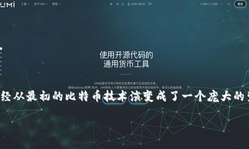币圈中的区块链种类详解
在日益繁荣的数字货币和区块链世界中,了解区块链的种类是每一个投资者和科技爱好者不可或缺的一部分。随着时间的推移,区块链已经从最初的比特币技术演变成了一个庞大的生态系统,涵盖了不同的用途和技术特性。对于关注币圈的人来说,认识区块链的种类能帮助我们更好地理解市场趋势和未来的发展方向。
探索币圈:多样化的区块链技术与应用