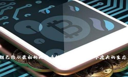 币圈中的区块链种类详解
在日益繁荣的数字货币和区块链世界中,了解区块链的种类是每一个投资者和科技爱好者不可或缺的一部分。随着时间的推移,区块链已经从最初的比特币技术演变成了一个庞大的生态系统,涵盖了不同的用途和技术特性。对于关注币圈的人来说,认识区块链的种类能帮助我们更好地理解市场趋势和未来的发展方向。
探索币圈:多样化的区块链技术与应用