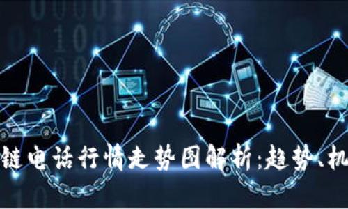 最新区块链电话行情走势图解析:趋势、机会与挑战
