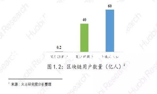 思考和关键词
首先,关于“tokenim2.0中的钱包助记词”这个主题,我们可以设计一个名为《tokenim2.0:安全便捷的数字钱包助记词解析》,这样的不仅直观,还能吸引用户的点击。其次,为了,我们可以选择一些流行且相关的关键词,以确保在搜索引擎中的排名。以下是这个和关键词的具体格式:
tokenim2.0:安全便捷的数字钱包助记词解析