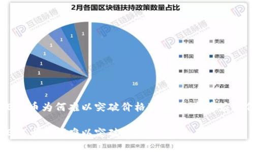 区块链ETC币为何难以突破价格瓶颈,投资者应如何应对?
区块链ETC币为何难以突破价格瓶颈