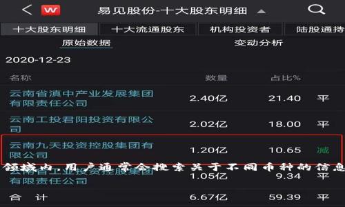 思考用户关注率
在如今的数字时代,区块链技术以及加密货币已经逐渐成为投资者关注的热点。在这个快速变化的领域内,用户通常会搜索关于不同币种的信息,以便找到最具投资潜力的资产。为了吸引这些用户并搜索引擎,以下是一个合适的和相关关键词。
深度解析:2023年投资者最看好的五种区块链币种