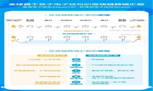 探秘区块链：最新纪录片揭示未来金融革命的真相