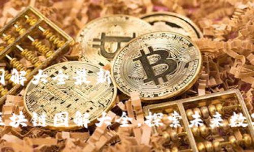 区块链概略图解大全最新
浅显易懂的区块链图解大全,探索未来数字经济的钥匙