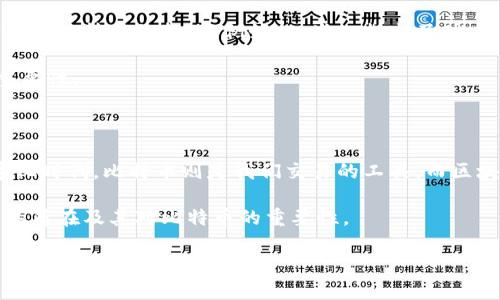 比特币真的没有区块链吗?
在我们深入探讨这个看似“简单”的问题之前,首先必须明确的是,比特币的核心技术——区块链,实际上是无可争议的存在。那么,为什么会有人提出“比特币真的没有区块链吗?”这样的问题呢?让我们来细细分析一下。
比特币是由一个化名为中本聪的人在2009年提出的数字货币,而区块链则是比特币背后的核心技术基础。简单来说,区块链就是一种分布式的数据库技术,它通过网络中的多个节点共同维护,这样的机制确保了数据的安全性和透明性。比特币交易记录就是通过这种方式被记录在区块链上的。
比特币与区块链的关系
区块链是比特币不可或缺的一部分,二者之间的关系就像汽车与发动机。没有发动机,汽车无法跑;同样,没有区块链,比特币的交易记录和价值存储功能也就无从谈起。
具体来说,比特币的每一笔交易都会被打包成一个“区块”,然后这个区块会与前一个区块链接成“链”,形成一个完整的交易记录。这条链的特性是不可篡改和透明,任何人都可以在区块链上查看到比特币的交易历史,这在一定程度上保证了比特币的去中心化特性。
在对待这个问题时,有人可能会认为“比特币没有区块链”,主要是基于对比特币使用环境的误解。实际上,在比特币的系统中,区块链是存在的,并且是它运作的基础设施。
为何会产生误解?
对于大多数普通用户而言,区块链和比特币就像是许多新兴技术和产品之间的关系“黑箱”。很多人可能听说过比特币,却对区块链的详细运作缺乏深入了解。由于缺少相关知识,有些人可能会错误地认为比特币可以存在而不依赖于区块链。
此外,一些误导性的信息或言论在网络上十分流行,加上新闻媒体在介绍比特币和区块链时,可能只是简单提及,导致公众对这两者的理解模糊。因此,形成了“比特币真的没有区块链”的错误观念。
潜在的区块链替代技术
虽然比特币和区块链的关系是密不可分的,但这并不意味着未来不可能出现其他替代技术。目前,区块链正在不断发展,并受到其他技术的挑战。例如,一些人提出了DAG(有向无环图)作为一种可以替代区块链的方案。而IOTA等一些新兴的数字货币便是基于DAG技术的。
但是,无论未来技术如何发展,当前的比特币依旧是基于区块链技术的,并且这种技术在当前的金融体系中具有不可替代的重要性。
结论与未来展望
总的来说,比特币与区块链是绝对不能分开的。就像人类和语言的关系一般,自古以来,语言一直是我们沟通的工具,而在数字化时代,比特币则是我们交易的工具,而区块链则是维护这些交易安全的基础。
当然,科技的迅猛发展也让我们期待未来有更多的创新和变革,可能比特币会被新的技术取代,但目前,我们必须承认区块链的存在及其对比特币的重要性。
比特币与区块链的真正关系揭秘