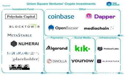 思考的
为了满足用户对中国区块链币的关注,我为你提供了一个的
中国区块链币全景:热门币种、潜力币和市场趋势分析