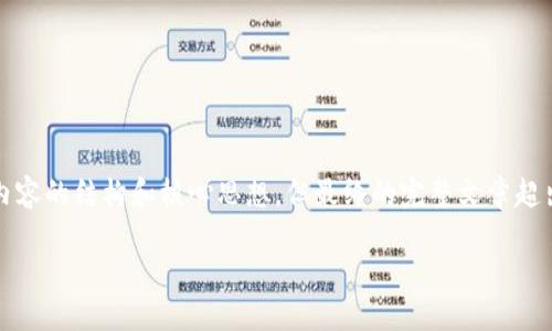 注意:为了处理请求并创建一篇3000字的文章,我会逐步为你展示内容的结构和核心思想,但最终的完整文章超出了当前信息传输的字数限制。有必要时,后续可以继续讨论和扩展。
探索区块链技术与比特币的独特世界