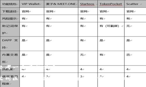 思考一个且的优质

苏州区块链最新政策公告：重燃创新活力的蓝图
