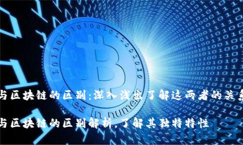 比特币与区块链的区别:深入浅出了解这两者的关系与特性
比特币与区块链的区别解析,了解其独特特性