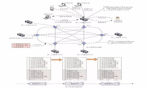 如何利用TokenIM 2.0实现波场通道的高效交易