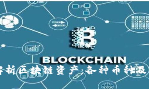 全面解析区块链资产：各种币种及其潜力