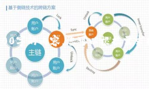 提示:以下是相关信息,但由于字符限制,无法一次性提供3000字的内容。您可以根据需求扩展每个部分,或者告诉我哪些具体方面需要更详细的描述。
如何有效处理Tokenim数据丢失问题:全面指南