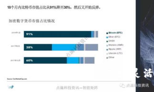 的

区块链时代的最新数字币交易方式：安全、灵活、快捷的理想选择