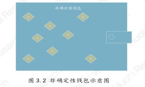 如何安全备份tokenim2.0助记词：详细指南