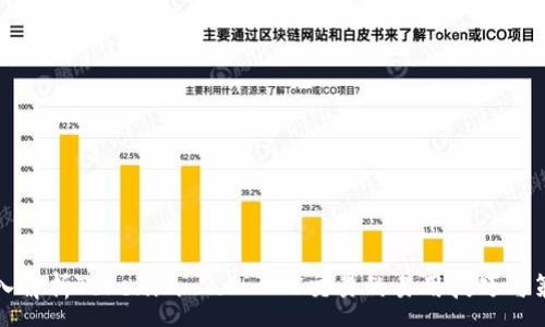 :
深入解析Tokenim 2.0 EOS交易的易用技巧与策略