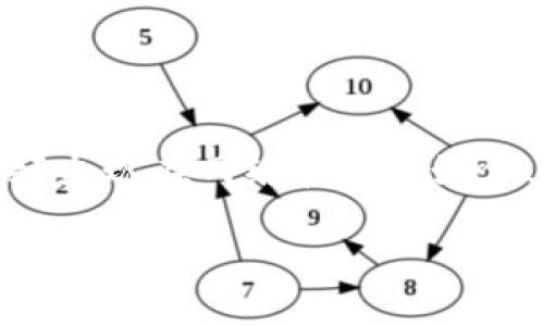 原子币区块链的真相揭秘

在当今科技迅猛发展的时代，区块链技术已经渗透到了我们生活的方方面面。而“原子币”作为其中一个备受关注的概念，最近频频出现在网络和社交媒体上。许多用户开始好奇，原子币区块链到底是真是假？它的背后隐藏着怎样的故事和潜力？今天，我们就一起来深度探讨这一话题。

揭开原子币区块链的神秘面纱，探索其真实价值