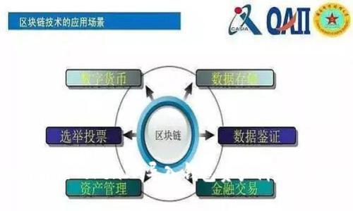 如何解决TokenIM导入钱包资产消失的问题？