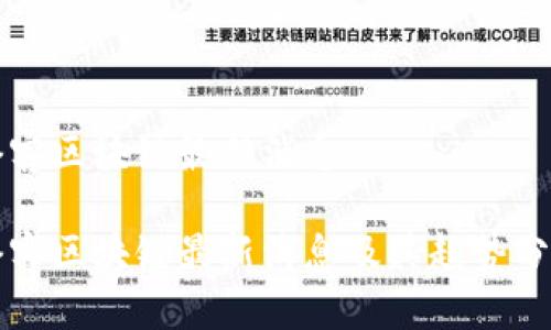 套客区块链最新消息

套客区块链最新消息及其趋势分析