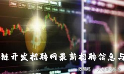 长沙区块链开发招聘网最新招聘信息与趋势分析