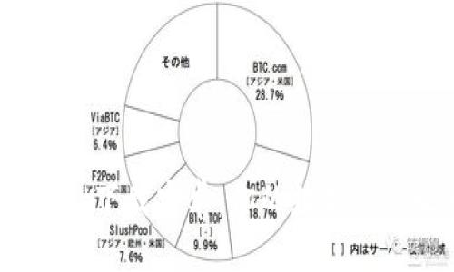 : 区块链狗狗币app下载安卓：你的数字货币之旅从这里开始