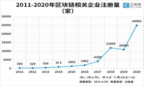 区块链伍鸣：最新视频解析与深度洞察