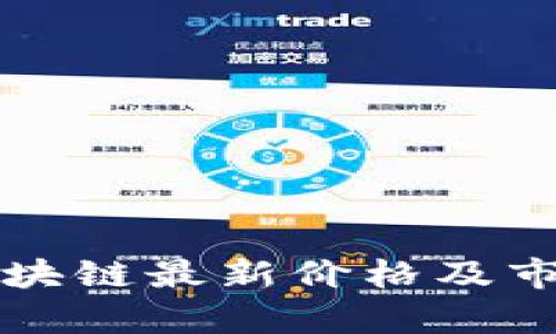 无币区块链最新价格及市场分析