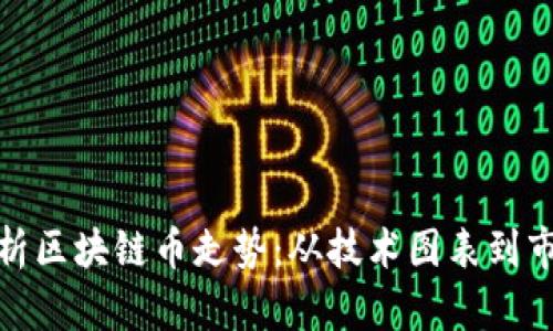 如何分析区块链币走势：从技术图表到市场趋势