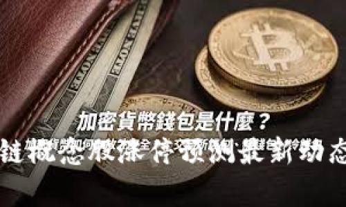 区块链概念股涨停预测最新动态分析