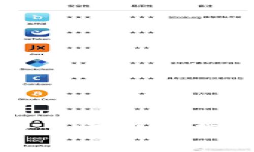TokenIM 2.0官网下载安装全攻略