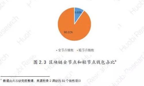 区块链与币圈路演的深度探析：投资者的机遇与挑战