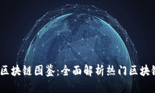 优质

2023年最新区块链图鉴：全面解析热门区块链项目与趋势