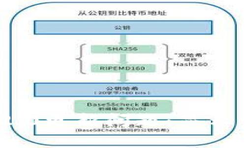 如何解决TokenIM 2.0更新问题：显示他人ID号的解决方案