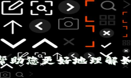   如何将TokenIM提取到自己的钱包？ / 
 guanjianci TokenIM, 提现, 加密货币, 钱包 /guanjianci 

引言
在数字货币越来越受欢迎的今天，越来越多的用户开始使用TokenIM作为加密货币交易和存储的工具。然而，对于新用户而言，从TokenIM提取资产到自己的钱包可能会遇到一些挑战。本文将详细介绍如何将TokenIM上的资产安全、顺利地提取到您的个人钱包中，同时也会解答一些相关问题，帮助您更好地理解这一过程。

TokenIM简介
TokenIM是一款功能强大的加密货币钱包，支持多种加密货币的存储和交易。它的用户界面友好，适合各类用户使用，是数字资产管理的理想选择。不过，在使用TokenIM的过程中，如何将资产提现到个人钱包是一个常见的需求。

提取TokenIM资产的步骤
提取TokenIM上的资产到个人钱包其实并不复杂，但需要用户遵循一些步骤以确保操作的安全性和有效性。
ol
    listrong准备工作：/strong确保您已经创建了一个支持该加密货币的个人钱包，并且记下相关的地址。/li
    listrong登录TokenIM：/strong使用您的账号和密码登录TokenIM。/li
    listrong进入提现页面：/strong在TokenIM的主界面找到并点击“提现”或“转账”选项。/li
    listrong输入提现信息：/strong填写您个人钱包的地址以及提取金额，确认无误后继续。/li
    listrong确认交易：/strong在这一步，您需要验证您的身份，可能会有二次验证的环节，确保安全性。/li
    listrong完成： /strong提交请求后，您只需等待区块链确认交易，支付的资产将会在短时间内转入您的个人钱包中。/li
/ol

常见问题解答
以下是与TokenIM提现相关的常见问题及其详细解答：

1. 提现到个人钱包需要多长时间？
提现的时间通常取决于区块链网络的繁忙程度和您选择的加密货币。如果网络拥堵，可能需要更长时间。一般情况下，提现可以在几分钟到几小时内完成。建议您在进行提现时关注网络状态。

2. 如果我输入错误的钱包地址会怎样？
输入错误的钱包地址可能导致资产永久丢失，因为区块链交易一旦确认就无法撤回或修改。因此，在进行提现之前，再三检查地址的正确性是非常重要的。可以尝试将地址复制粘贴而不是手动输入，以减少错误的可能性。

3. 我需要支付交易手续费吗？
是的，提现通常需要支付一定的交易手续费。手续费的多少取决于所提取的加密货币和网络条件。在提现过程中，您将能看到相关的费用信息，因此请确保对手续费有充分的了解，以避免任何不必要的惊讶。

4. TokenIM是否支持所有类型的加密货币提取？
TokenIM支持多种主流加密货币的提取，但并非所有加密货币都可以提取。建议用户在提现前查看TokenIM支持的具体币种列表。如果您不确定，可以查阅TokenIM的官方网站或用户协议，确保您的资产可以顺利转出。

5. 提现成功了，怎样确认资产是否到账？
您可以通过个人钱包的交易记录来确认资产是否到账。大多数加密钱包都提供了交易视图，您可以在其中查看最近的交易。此外，您也可以通过区块链浏览器查看相应的交易哈希，以获取更详细的信息，包括确认状态。

6. 我应该如何保护我的TokenIM账户？
保护您的TokenIM账号的安全至关重要，推荐采取以下措施：
ol
    listrong启用双重身份验证：/strong开启双重身份验证能增加账户的安全性。/li
    listrong使用强密码：/strong设置一个复杂的密码，不要与其他服务共享。/li
    listrong定期查看账户活动：/strong保持对账户活动的监控，若发现异常及时采取措施。/li
    listrong使用安全网络：/strong在进行任何与资金有关的操作时，避免使用公共Wi-Fi。/li
/ol

结论
提取TokenIM上的资产到个人钱包是一个相对简单的过程，只要您按照上述步骤行事，并注意相关的细节，就可以确保交易的顺利完成。希望本文能够帮助您更好地理解如何提取加密货币，如有更多疑问，请随时查阅TokenIM的官方资源或与其支持团队联系。