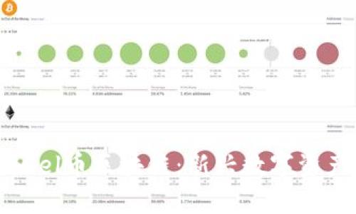 深度解析Camel币区块链：新兴数字资产的未来前景