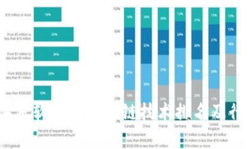 2023年东软集团区块链技术排名及行业分析