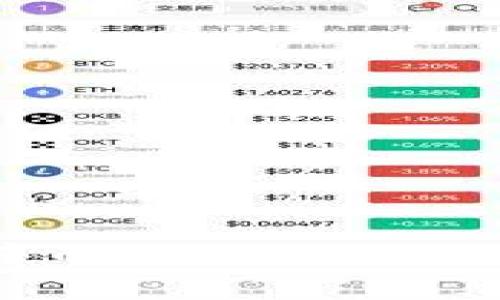 Tokenim ETH钱包中的HECO网络：如何管理与跨链资产
