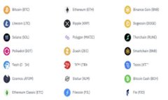 区块链大傻币的全面解析