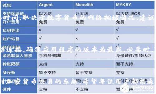   如何设置 Tokenim 2.0 的 U 钱包：详细教程与常见问题解答 / 

 guanjianci Tokenim 2.0, U 钱包, 加密货币, 钱包设置 /guanjianci 

引言

在数字货币日益普及的今天，使用安全、便捷的数字钱包显得尤为重要。Tokenim 2.0 是一种新兴的加密货币钱包，支持多种数字资产存储与交易。设置 U 钱包是使用 Tokenim 2.0 的第一步，了解如何正确配置钱包将有助于用户安全有效地管理其数字资产。

Tokenim 2.0 和 U 钱包简介

Tokenim 2.0 是一款功能强大的加密货币钱包，专门设计用于存储、管理和交易各种数字资产。它提供用户友好的界面和高安全性能，使得无论是新手还是资深的加密货币投资者都能轻松使用。U 钱包，作为 Tokenim 2.0 的一部分，为用户提供了一个集中管理多种数字货币的安全平台，支持常见的数字货币如比特币、以太坊等。

设置 U 钱包的步骤

设置 Tokenim 2.0 的 U 钱包可以分为几个简单的步骤。首先，用户需要下载并安装 Tokenim 2.0 的移动应用程序或桌面客户端。接着，用户可根据以下步骤进行设置：

1. **创建账户**：打开应用程序后，用户需要选择“创建新钱包”选项，并按照提示设置安全的密码。请注意，这个密码将用于解锁钱包，最好使用复杂度较高的密码以提高安全性。

2. **备份秘钥**：创建钱包后，系统会提供一组恢复密钥或助记词。务必将其记录下来并妥善保存，这些信息是恢复钱包的唯一途径，一旦丢失将无法找回。

3. **添加数字资产**：用户可以在钱包界面选择“添加数字资产”，然后选择想要添加的加密货币类型，系统会引导用户完成相关操作。

4. **资金转入**：在钱包设置完成后，用户可以选择“接收”功能，获取自己的钱包地址，从而进行数字货币的转入。

常见问题解答

h41. Tokenim 2.0 的安全性如何？/h4

Tokenim 2.0 具备多重安全措施，例如加密技术、双重验证等，确保用户的数字资产安全。此外，所有交易都经过高级加密处理，防止黑客和恶意软件的攻击。用户在设置时需选择强密码，并定期更改，提高安全性。

h42. 如果丢失恢复密钥怎么办？/h4

恢复密钥是访问和管理您钱包的唯一方法。如果丢失恢复密钥，您将无法访问钱包中的数字资产。因此，强烈建议用户对恢复密钥进行物理备份，建议将其记录在纸质上而不是数字格式。如果一旦丢失，建议尽快建立新的钱包，并将资产转入新钱包中。

h43. 如何确保钱包的隐私性？/h4

隐私是加密货币钱包至关重要的一部分。用户应避免在公共场所使用钱包，尽量使用私密网络连接。同时，用户应定期检查账户活动，识别任何不寻常的交易。如有可疑活动，应立即更改密码并采取冻结资金等措施。

h44. Tokenim 2.0 支持哪些数字货币？/h4

Tokenim 2.0 支持多个主流数字货币，包括但不限于比特币（BTC）、以太坊（ETH）、莱特币（LTC）等。用户可以在“添加资产”选项中查看最新的支持列表，并根据自己的需求进行配置和管理。

h45. U 钱包如何进行交易？/h4

用户在完成钱包设置后，可以轻松进行交易。选择“发送”功能，输入交易对方的钱包地址及金额，确认后即可完成交易。交易通常需要一定的确认时间，取决于数字货币的网络拥堵情况。建议在网上检查相关费用，以确保交易能高效进行。

h46. 如果无法访问 Tokenim 2.0 应用，该怎么办？/h4

如果用户无法访问 Tokenim 2.0 应用，有几个解决办法。首先，可以尝试重新启动设备，或者卸载并重装应用。如果问题依然存在，建议检查网络连接，确保应用程序的版本为最新。必要时，可联系 Tokenim 的客服团队寻求进一步的协助。

总结

设置 Tokenim 2.0 的 U 钱包是管理数字资产的重要步骤。通过上述的步骤与解答，用户可以更轻松地进行钱包设置，确保资产安全，并享受到加密货币交易的乐趣。希望每位用户都能通过 Tokenim 2.0 实现安全、便捷的加密货币管理！