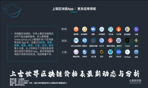 上古世界区块链价格表最新动态与分析