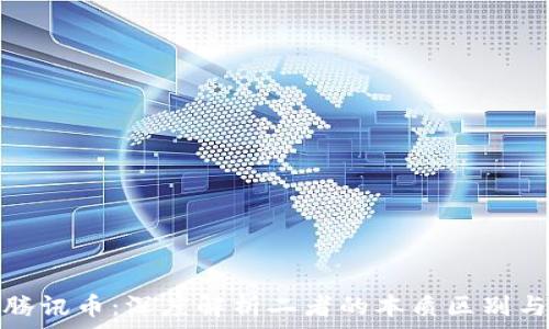   
区块链与腾讯币：深度解析二者的本质区别与应用前景