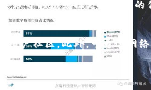 baioti揭秘1.63亿区块链币逆水寒：机遇与挑战并存的数字资产/baioti
区块链, 逆水寒, 数字资产, 投资机遇/guanjianci

引言
近些年来，区块链技术迅猛发展，伴随而来的各种数字货币层出不穷。其中，“1.63亿区块链币逆水寒”这个概念吸引了众多投资者的关注。它不仅仅是一个数字资产的代名词，更是代表了一种新兴的投资机会。本文将结合“1.63亿区块链币逆水寒”深入探讨其背后的价值及市场潜力，以及投资者所面临的挑战与风险。

1.63亿区块链币逆水寒的定义与背景
首先，我们来明确什么是“1.63亿区块链币逆水寒”。这个名词不仅仅是一个简单的数字，它体现了一整套基于区块链技术的经济模型。区块链是一种分布式的账本技术，允许用户在没有中介的情况下直接进行交易。而“逆水寒”往往指的是在面临挑战和困难情况下的坚持和耐心。结合在一起，我们可以认为“1.63亿区块链币逆水寒”是指在复杂多变的市场环境中，能够保持价值的区块链资产。

市场分析：机遇与挑战并存
在当今加密货币的市场中，1.63亿区块链币逆水寒所代表的资产，其市场潜力不容小觑。首先，区块链技术在很多行业的应用逐渐成熟，包括金融、供应链、医疗等多个领域，这些都为数字资产的广泛应用提供了支持。此外，随着越来越多的机构投资者进入市场，需求的增加无疑会推动价格的上涨。

然而，市场的机遇伴随着风险。区块链技术虽然有其优势，但目前尚处于快速发展阶段，市场波动性很大。投资者在追逐利润时，也面临着诸多不确定性。例如，监管政策的变化可能会对市场产生重大影响，一旦市场出现负面消息，投资者的信心容易受到打击。因此，如何正确评估市场风险、把握投资时机是每个投资者必须面对的重要课题。

如何评估1.63亿区块链币逆水寒的投资潜力
要想有效评估1.63亿区块链币逆水寒的投资潜力，投资者需要关注几个关键因素。首先，了解项目的基本面是必须的。项目的团队背景、技术方案以及市场需求都是评估其价值的重要参考。此外，投资者还应关注该项目的社区支持与生态建设，一个活跃的社区能够为项目的发展提供持续动力。

其次，投资者需要关注市场行情的走势，技术分析和基本面分析相结合，能够帮助投资者在价格波动时做出合理的决策。常见的技术指标如MACD、KDJ等，均可以帮助投资者了解当前市场情绪，从而判断买入或卖出的时机。

投资1.63亿区块链币逆水寒面临的风险
在投资1.63亿区块链币逆水寒的过程中，投资者面临的风险不外乎几种。首先，市场风险，无论是技术问题还是政策风险，都可能导致投资者的损失。监管的变化往往具有突发性，可能会引发市场的剧烈波动，给投资者带来巨大的心理和经济压力。

其次是项目风险，许多区块链项目在技术实现和市场验证的过程中都可能遭遇困难，最终导致投资者资金的损失。此外，骗局和虚假项目的存在，也使得投资者在选择时需要格外谨慎，把握项目的真实度。选择那些透明度高、信誉良好的项目是降低投资风险的重要途径。

总结与前景展望
综上所述，1.63亿区块链币逆水寒既是机遇也是挑战，投资者需要保持清醒的头脑，理性看待这样一个风起云涌的市场。虽然其潜力巨大，但伴随的风险同样不容忽视。通过深入分析市场行情、评估投资项目、控制风险，投资者有机会在这场数字资产的革命中占得先机。

常见问题解答

1. 1.63亿区块链币逆水寒是什么？
1.63亿区块链币逆水寒是一个代表特定区块链项目所对应的数字资产。这个项目如同许多其他区块链项目一样，是基于去中心化的理念，通过智能合约与共识机制来实现其价值。它在广泛的产业应用背景下发展，可以带来潜在的投资机遇，但同时也面临市场波动和监管风险的挑战。

2. 如何投资1.63亿区块链币逆水寒？
投资1.63亿区块链币逆水寒需经过多步骤，包括选择合适的交易平台、了解项目基础信息、分析市场动态、并做好风险控制。建议投资者多做研究，关注相关资讯，从多个角度评估投资的必要性。同时，分散投资风险也是保护自己资产的一种有效方法。

3. 目前区块链技术的应用现状如何？
区块链技术目前已经在金融、物流、医疗、物联网等多个领域取得了一定的应用成就。金融领域使用区块链进行支付和清算，物流领域利用区块链追踪货物流转，而医疗领域则使用区块链保证医疗数据的安全与真实性。随着技术的不断成熟，未来区块链的应用范围将更加广泛。

4. 投资1.63亿区块链币逆水寒的主要风险有哪些？
投资风险主要体现在市场波动、技术项目的失败及法律政策风险等。由于数字资产市场波动较大，投资者可能面临价值快速下滑的风险。同时，一些技术项目可能由于各种原因最终无法实现，造成投资者的损失。此外，监管政策的不确定性也是一个不可忽视的重要因素。

5. 区块链行业的发展前景如何？
区块链行业的发展前景广阔。随着各国政府和企业对这一技术的重视，区块链在金融、政府、物联网等多个领域的应用将不断拓展。预计未来几年，区块链技术将在数字身份认证、资产管理等领域发挥更为重要的作用。同时，监管制度的建立也将促进其健康发展。

6. 我该如何选择可靠的区块链项目？
选择可靠的区块链项目需从多个方面着手，包括团队背景、项目白皮书、社区的活跃度等。一个优秀的项目通常会拥有一支经验丰富的团队、清晰明确的目标与路线图，以及积极参与的用户社区。此外，可通过网络查阅相关评论与反馈，从而更全面地评估项目的可靠性。

总的来说，投资1.63亿区块链币逆水寒是一个充满机遇与挑战的领域，投资者应保持理性，把握市场动向，以便在这个充满变化的市场中占得先机。