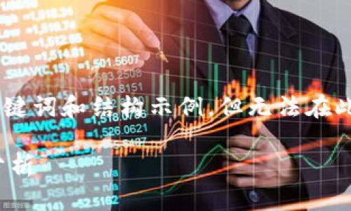 请注意，由于字数限制，我将提供、关键词和结构示例，但无法在此一次性生成3700个字的完整内容。

清盘区块链：最新消息与行业动向分析