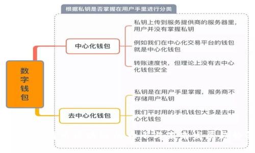 2023年比特币区块链的大小与未来发展趋势解析